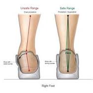 Best Foot Forward, Reduce Foot Pain by addressing Pronation and Supination with manual therapy at home
