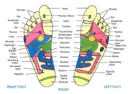 Reduce Foot Pain by Gently Pressing on Foot Reflexology Points