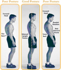 How to correct head forward posture, how to reduce