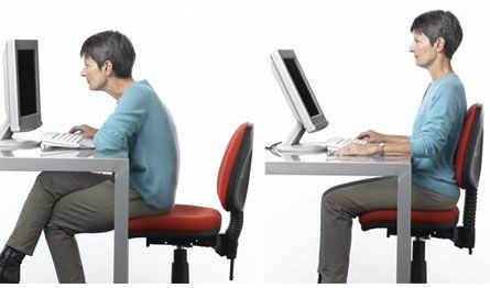 Image result for forward posture computer